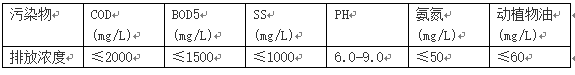 &#24320;&#20803;&#32593;&#31449;&#30331;&#24405;&#20837;&#21475;&#95;&#24320;&#20803;&#65288;&#20013;&#22269;&#65289;