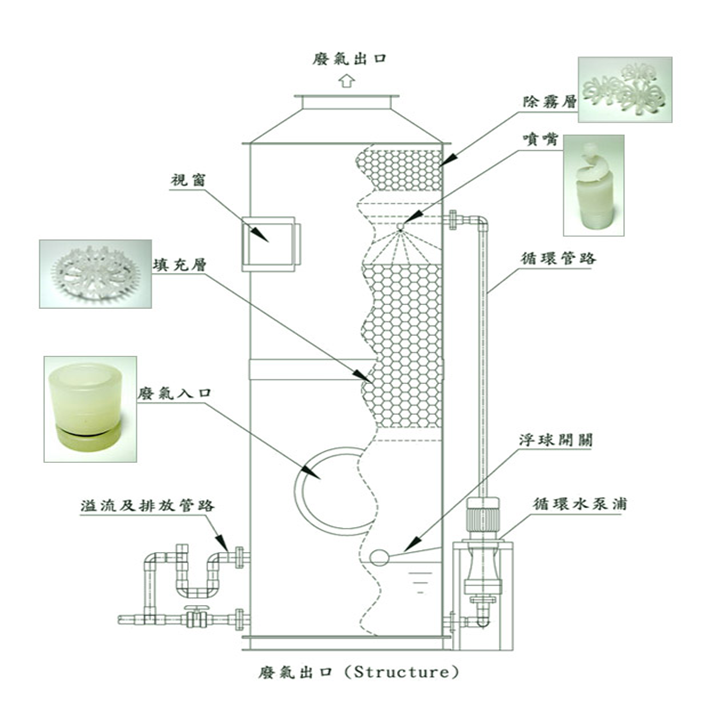 &#24320;&#20803;&#32593;&#31449;&#30331;&#24405;&#20837;&#21475;&#95;&#24320;&#20803;&#65288;&#20013;&#22269;&#65289;