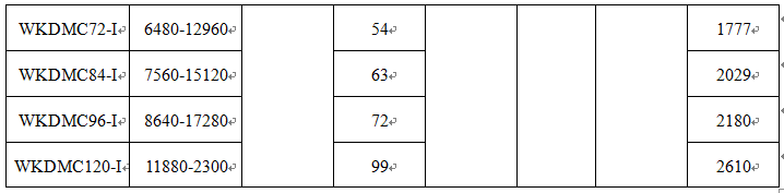 &#24320;&#20803;&#32593;&#31449;&#30331;&#24405;&#20837;&#21475;&#95;&#24320;&#20803;&#65288;&#20013;&#22269;&#65289;