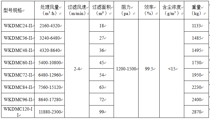&#24320;&#20803;&#32593;&#31449;&#30331;&#24405;&#20837;&#21475;&#95;&#24320;&#20803;&#65288;&#20013;&#22269;&#65289;